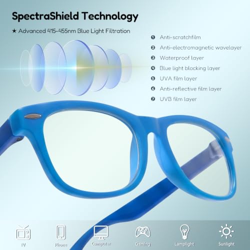 Image of EYEBUDDY Blue Light Glasses for Kids Boys Girls,Computer Gaming Bluelight Glasses,Fake Glasses for Ages 2-12