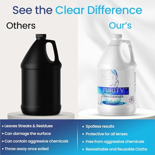 Purity Lens Cleaner Eye Glasses - Refill Eyeglass Cleaning Bottle - Safe for All es (AR Coated Included), Eyeglasses and Screens - Made in USA - Clear, 1gal