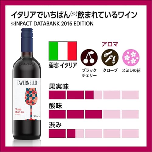 TAVERNELLO タヴェルネッロ ロッソ 750ml