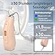 WEIYII Digitales wiederaufladbares Sound Device für ältere Menschen, mit Rauschunterdrückungsfunktion, 32 Kanälen, einstellbarer Lautstärke, Schnellladung