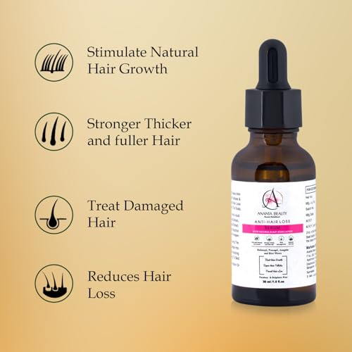 Image of Anti Hair Loss Serum for Hair Growth & Regrowth with Redensyl 3%, Anagain 4%, Procapil 1% & Follicusan 3% | Hair Fall Control Treatment, Thicker & Stronger Hair | For Men & Women | Paraben-Free | 30ml