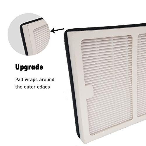 HEPA Filters B Compatible with Idylis AC-2125, AC-2126, IAP-10-125, IAPC-40-140, IAP-10-150, IAP-10-050 Air Purifiers, Model #IAF-H-100B, 2 HEPA Filters & 4 Carbon Pre-filters by BBT BAMBOOST - Image 6