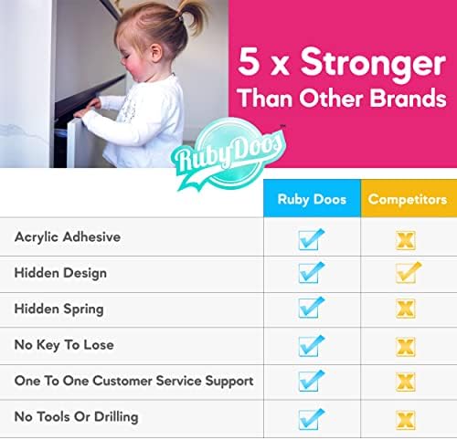 Ruby Doos® 12 Child Safety Cupboard Locks Silicone & 4 Free Corner Protectors. Cupboard Locks for Children Package. Premium 3M Adhesive. Easy Install in 30 Seconds. No Drilling Required.