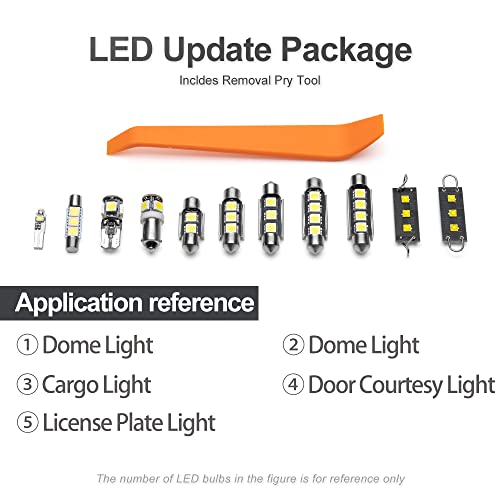 Kit de 15 LEDs blancos interiores para Nissan Titan 2004-2015 miniatura 7