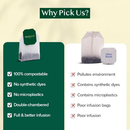 VAHDAM Set Regalo Tés Herbales | 36 Bolsitas, 6 Sabores | Cúrcuma Cítricos Jengibre, Cúrcuma Manzanilla, Hibisco, Moringa, Menta Verde, Jengibre | Sin Cafeína y No-OGM | Regalo Mujer y Hombre - imagen 6