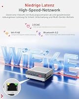 ACEMAGIC Retro X3 Gaming Mini PC, AMD Ryzen 7 H 255 16GB LPDDR5 RAM 1TB SSD – Ansicht 6