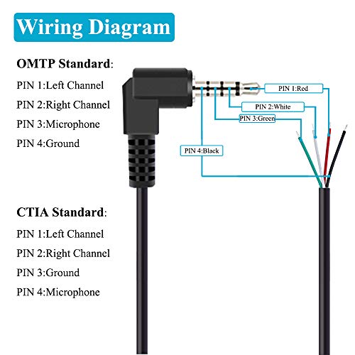 Fancasee 2-Pack Cable audio 3.5mm 1/8 a cable conector miniatura 2