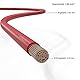 AUPROTEC Fahrzeugleitung 1,5 mm² Set 2 Farben à 5m FLRY-B als Ring