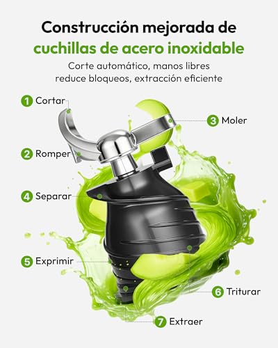 Miniatura 4 de Euhomy Extractor De Zumos Y Verduras Prensado En Frio 1.8l, Fácil De Limpiar Extractor De Jugos Y Verduras, Exprimidor De Frutas Con Tolva De 135mm, Licuadora Con Hoja De Acero Inoxidable