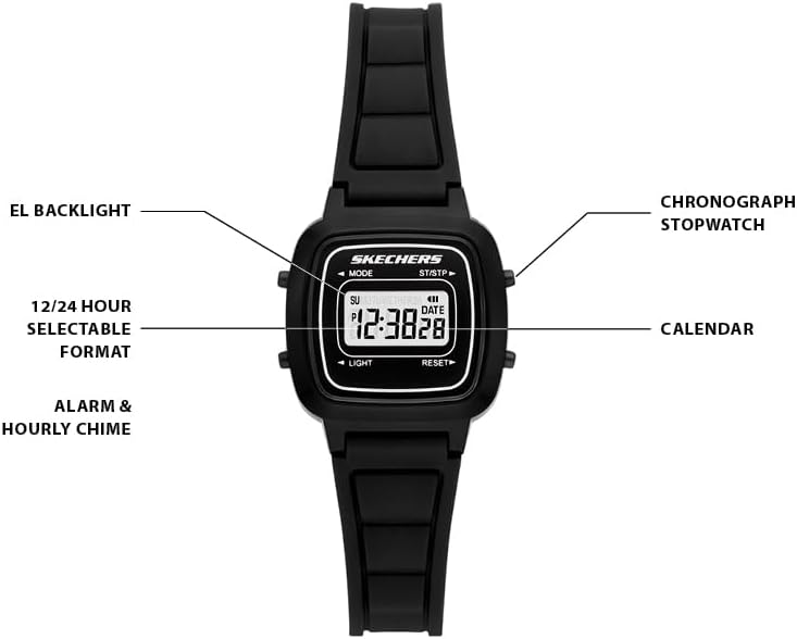 Watch case size guide showing various watch sizes and case thicknesses