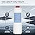 51300C Water Replacement Filter Compatible with Elkay 51300C EWF3000, and Ezh20 Bottle Filling Station, 3000 Gallon Water Filter Replacement for ERF750, 51299C, 55898C (No Chip)