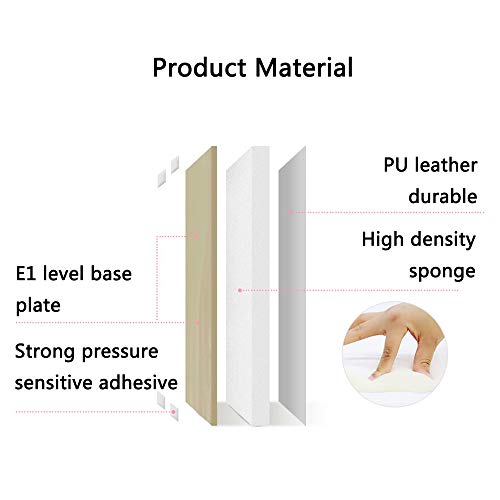 Adesivo 3D per Pannelli Murali in Morbida Borsa a