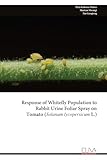 Response of Whitefly Population to Rabbit Urine Foliar Spray on Tomato (Solanum lycopersicum L.)