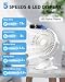 Imagen de COZII Ventilador USB con clip