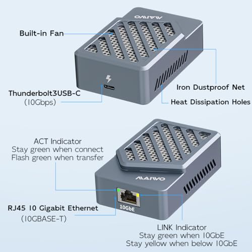 Adaptador Ethernet 10G Thunderbolt 3 para solucionar cortes de red 10GbE 5