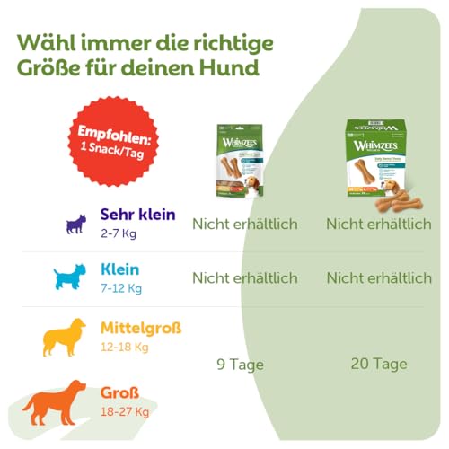 WHIMZEES Reisknochen, Kauknochen für große Hunde, Hundesnack zur Zahnpflege, Größe M/L, 9 Stück, ohne Zuckerzusatz, glutenfrei, natürlich, fettarm