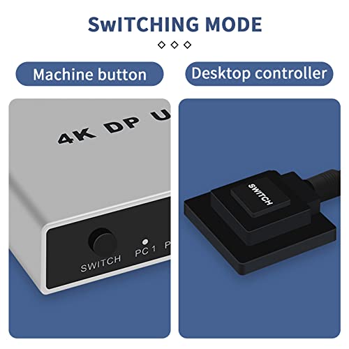 KVM Switch Displayport 1.2, 4K USB Displayport KVM