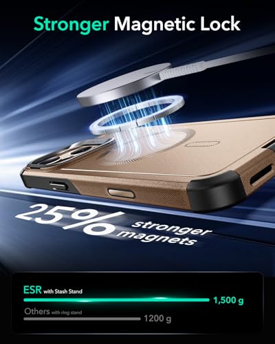 Image of ESR for iPhone 16 Pro Phone Case with Stand, 23ft Military-Grade Drop Protection with Camera Control, Shock-Absorbing Rugged Cover, Compatible with MagSafe Accessories, Cyber Series, Gold