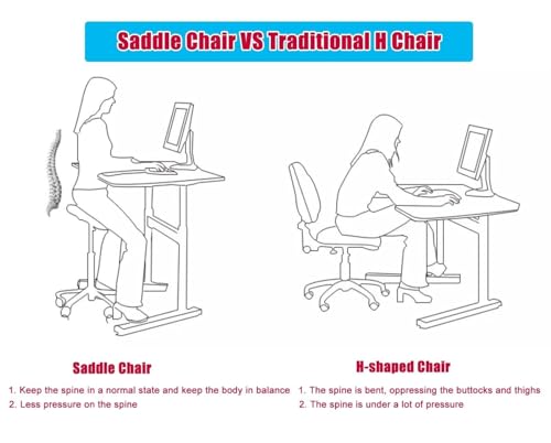 Image of Split Seat Ergonomic Saddle Chair with Back Support, Medical Rolling Chair for Dental Office Home - 60-86cm Height, Two Tilting Options(48-60cm (18 7 /8 inch-23 5 /8 inch) Height)