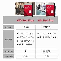 Western Digital WD Red Plus interne Festplatte, 12 TB, CMR, 3,5 Zoll, SATA 7200 U/min, 512 MB Cache, 3 Jahre Herstellergarantie, WD120EFGX-AJP Eco Paket – Ansicht 6