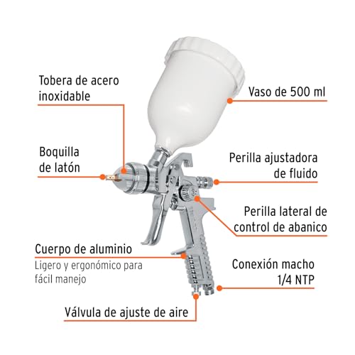Jardín, Tools Imagen adicional