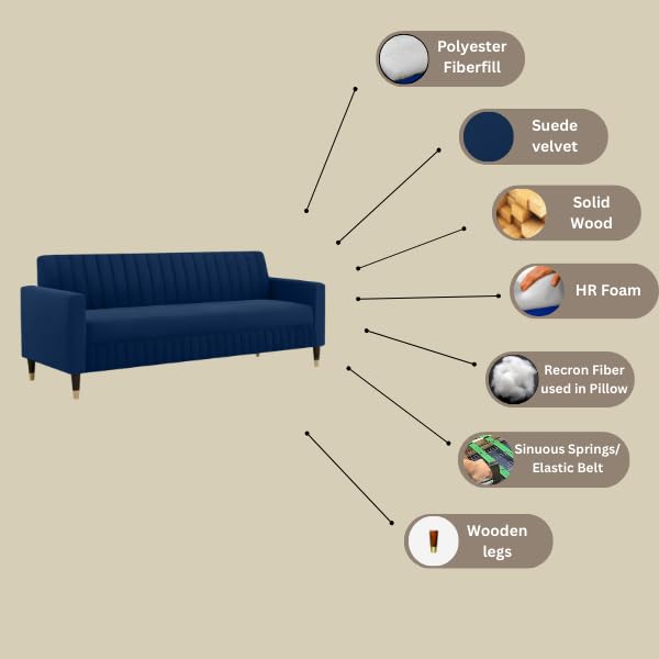Image of AMATA Omega 3+2 Seater Suede Velvet Fabric Sofa Set with Two Cushions Perfect for Home Office Guests Living Room (06 Royal Blue, Omega 3+2 Seater Sofa)(3 Year Warranty)