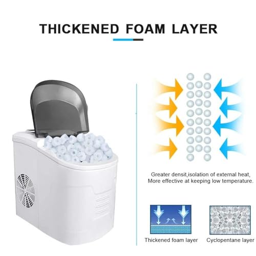 Máquina fabricadora de hielo de sobremesa, portátil, produce 33 lb (15 kg) de cubos de hielo en 24 horas, listos en 8 minutos, con indicaciones inteligentes, máquina eléctrica para hacer hielo - 1 unidad miniatura 6