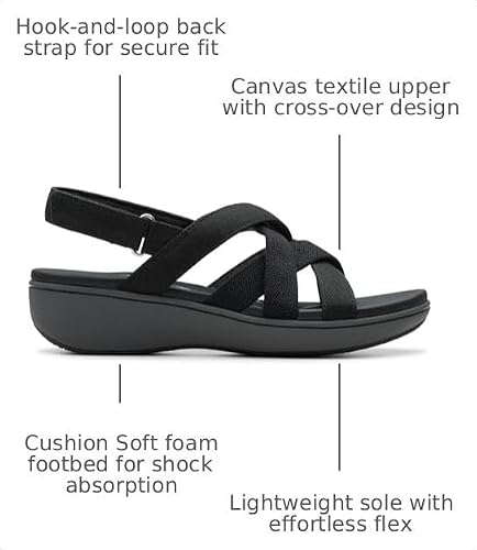 Clarks Clarks Cloudsteppers Women's BreezeRae Ana Wedge Sandal, Black Canvas, 8 Wide US