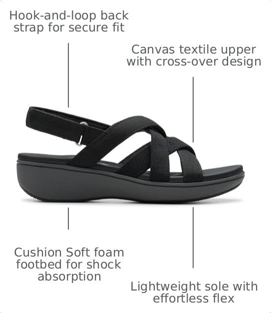 Clarks Cloudsteppers Women's BreezeRae Ana Wedge Sandal, Black Canvas, 5.5 Medium US - image 3