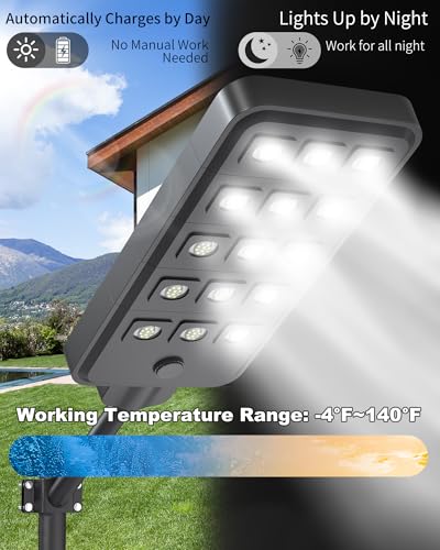 Motion Sensor Floodlight Outdoor