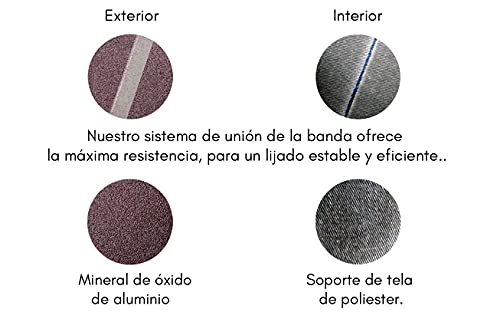 Miniatura 4 de Bandas De Lija Handit 100x690 Mm. Grano 40, 10 Unidades