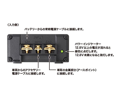 audio-technica AT-X60 パワーアシストボックス レグザット レグザット AT-RX60 パワーアシストボックス