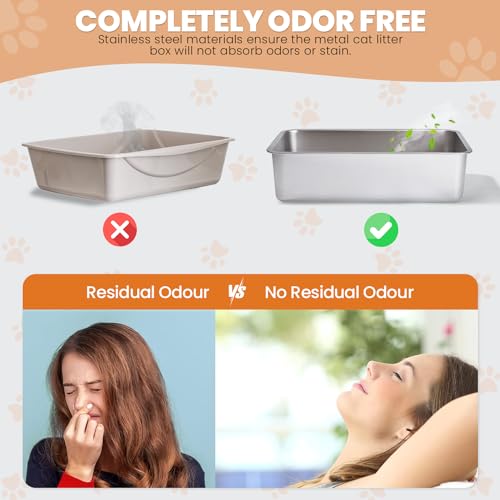 Stainless Steel Cat Litter Box With High Sides - Never Absorbs Odor, Stains or Rusts - Non Stick Smooth Surface For Cats and Rabbits