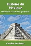 Histoire du Mexique: Des fiches claires et captivantes