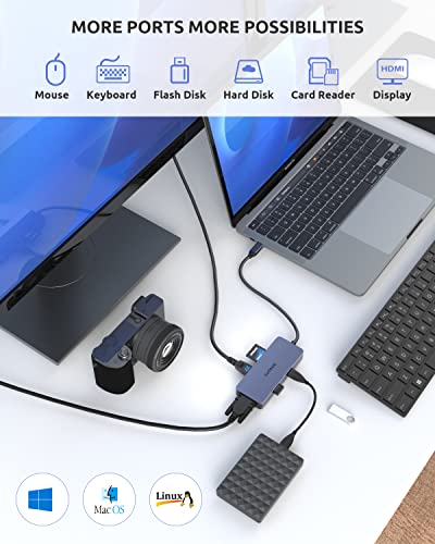 USB C Hub, Docking Station, SUTOUG 6-in-1 USB C Adapter, 4K HDMI Multiport Dongle, with VGA Ports, 2 USB 2.0 Ports, SD/TF Card Reader, Compatible with Laptop, MacBook Pro, and More Type C Devices — view 6