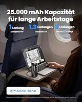 SHARGE 170W Laptop Powerbank 25000mAh mit TFT Display und 4 Anschlüssen – Ansicht 6
