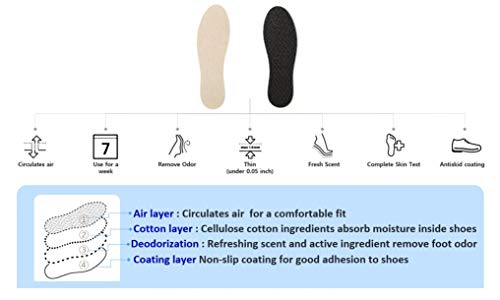 [Step7]Bare Foot, Bare Foot, Disposable Insole, Made in Switzerland, Foot Odor Remover, 4 Pairs(Beige, US Size : 7~8.5(Medium)) - Thumbnail 2