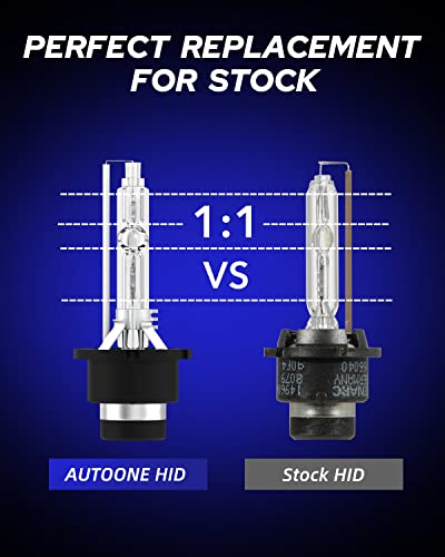 Autoone D2S Hid Bulbs, 6000K Cool White 66040 66240 85122 Oem Bulbs, 35W Xenon D2S Hid Headlight Bulb, Super Bright Hid Headlights Original Replacement, Easy Installation, Uv Resistant, Pack Of 2 #TOP4