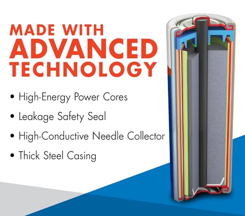 ACDelco 8-Count C Batteries, Maximum Power Super Alkaline Battery for Home and Office, 7-Year Shelf Life, Reclosable Packaging by Powermax - Image 6