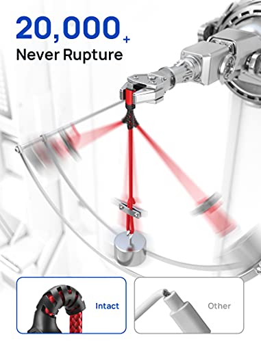 Jsaux Micro Usb Cable Android Charger, (2-Pack 6.6Ft) Micro Usb Android Charger Cable Nylon Braided Cord Compatible With Galaxy S7 S6 J7 Edge Note 5, Kindle. Mp3 And More-Red #TOP2