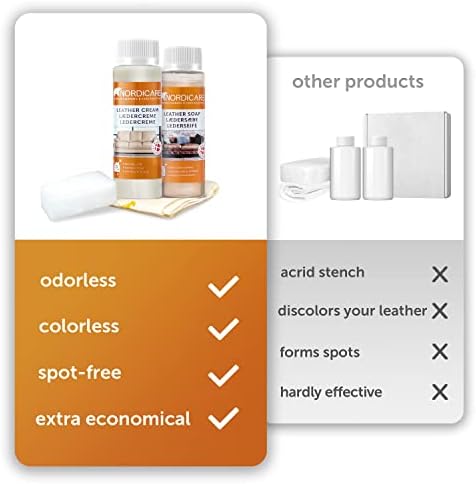 Nordicare Leather Cleaner Care Kit for Sofas, Cars, Furniture - Leather Cleaner for Sofas - Car Leather Cleaner, Leather Cleaner for Car Seats - with UV Protection - Made in Denmark (100 ml)