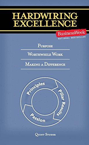 Hardwiring Excellence: Purpose, Worthwhile Work, Making a Difference