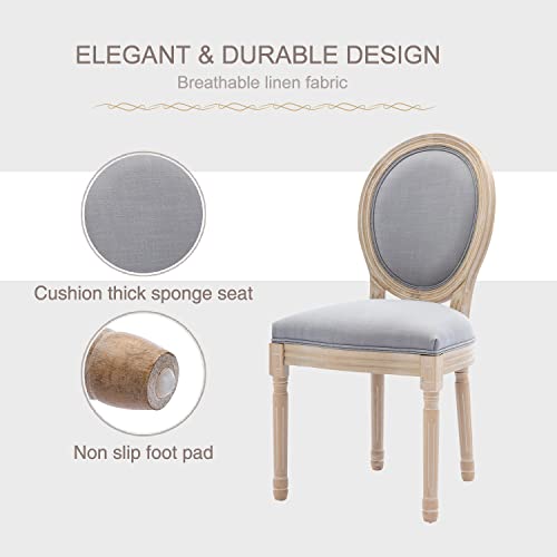 Image of French Dining Chair Set of 2,Upholstered Farmhouse Dining Chairs with Solid Wood Frame and Tufted Fabric,Rubber Wood Mid Century Modern Dining Chairs for Dining Room,Living Room, Kitchen,Restaurant