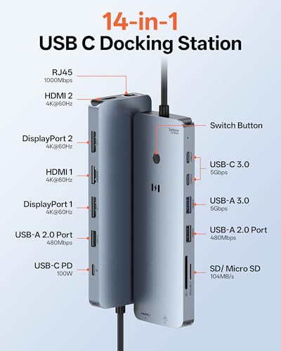 Adaptador multipuerto USB C 14 en 1 con puertos HDMI 4K y lector SD micro SD 2