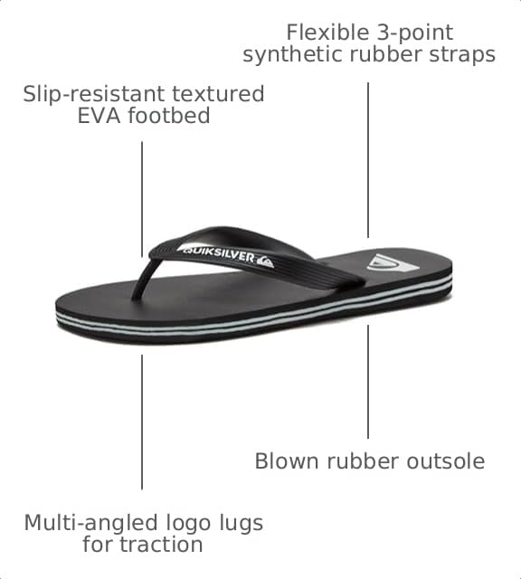 Image of Quiksilver Boys' Molokai Sandals