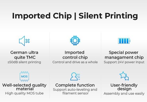 Diagram showing compatibility with Ender-3, Ender-3 Pro, and Ender-5 3D printers.