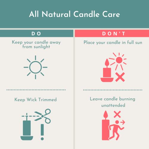 Loftern White Freesia Scented Bubble Candle - Handmade, Natural Soy Wax Based, Aesthetic Room Decor, Cool Shaped Candles - Decorative Candles For Home Decor, Velas Aromaticas #TOP7