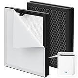 5-in-1 Air Filter Compatible with AEOCKY Air Purifier Model Cybertron, for Home Large...