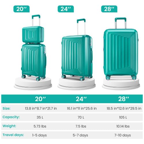 Luggage 4 Piece Sets(14/20/24/28), Hard Shell Lightweight TSA Lock Carry on Expandable Suitcase with Spinner Wheels Travel Set for Men Women (Green + Polypropylene)3