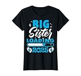 Big Sister Loading 2025, Promoted To Big Sister